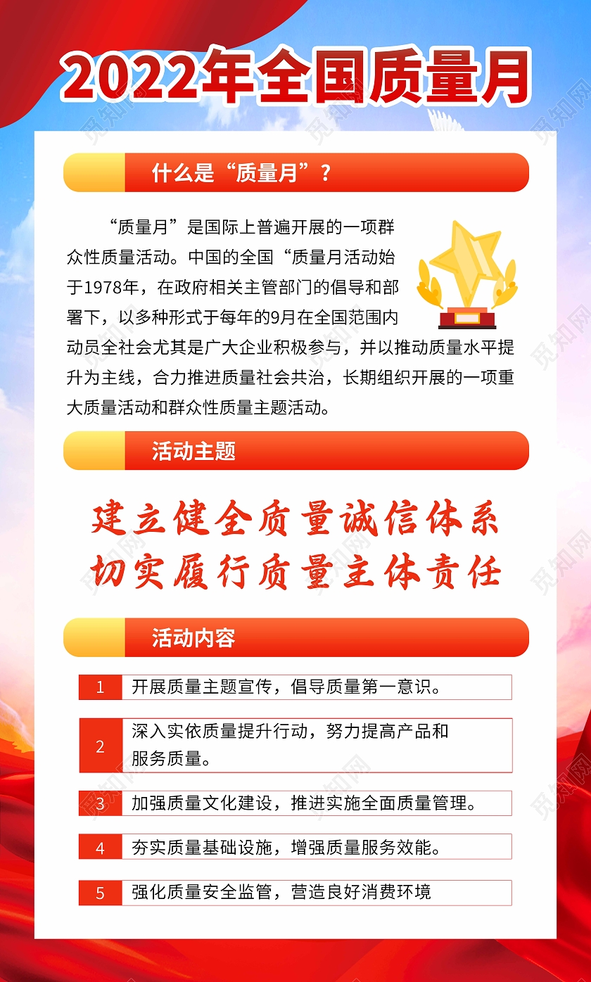 蓝色渐变简约大气全国质量月宣传活动海报套图