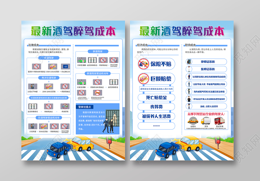 蓝色卡通最新酒驾醉驾成本酒驾海报酒驾危害拒绝酒驾宣传单
