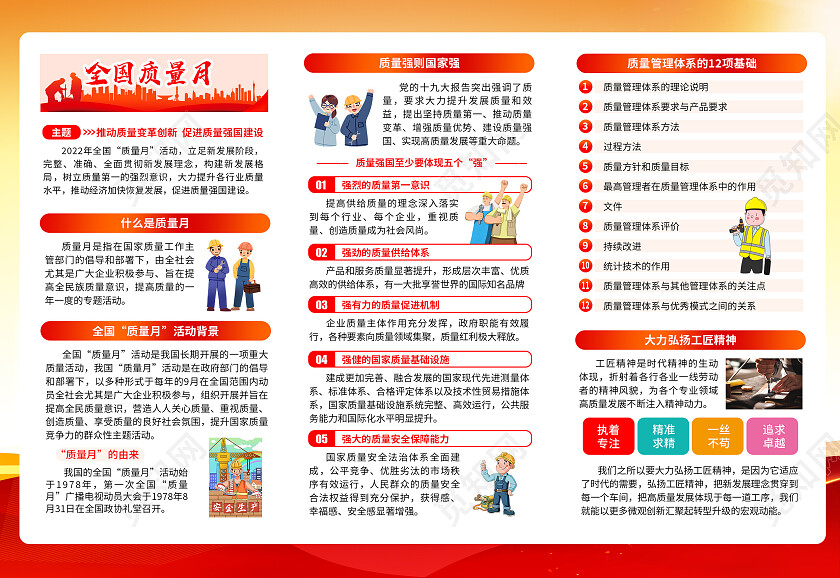 黄色风格2022全国质量月三折页全国质量月折页