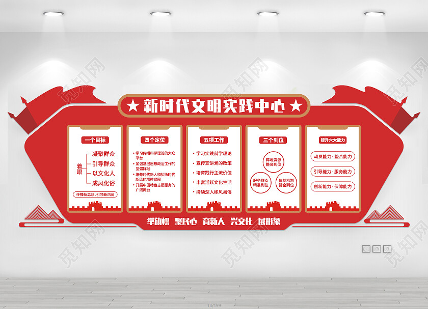 红色党建新时代文明实践中心文化墙新时代文明实践文化墙新时代文明实践站