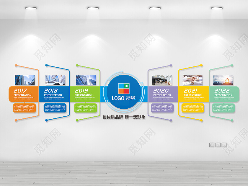 多彩科技风公司企业发展历程文化墙