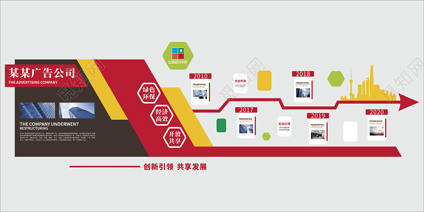 红色科技风企业公司发展历程文化墙