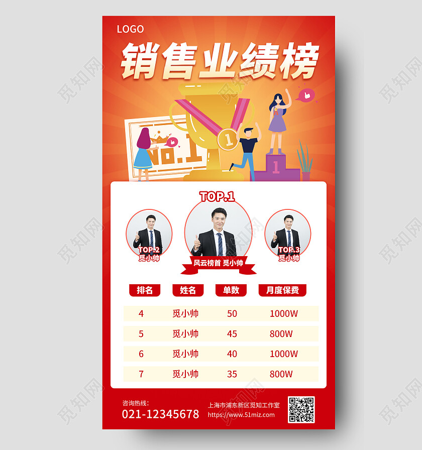 红色喜庆创意销售业绩榜奖杯喜报通知手机海报销售喜报