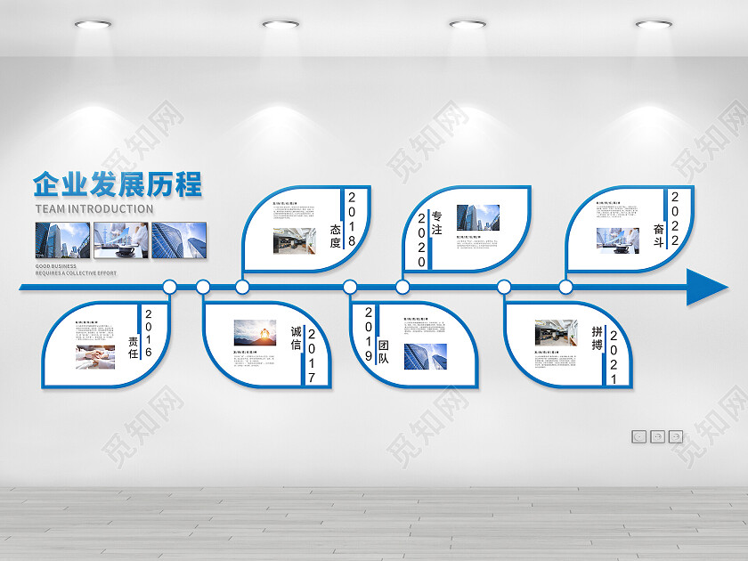蓝色企业公司发展历程文化墙