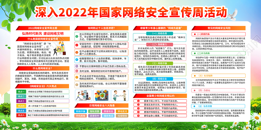蓝色清新风格2022国家网络安全宣传周网络安全宣传周宣传栏