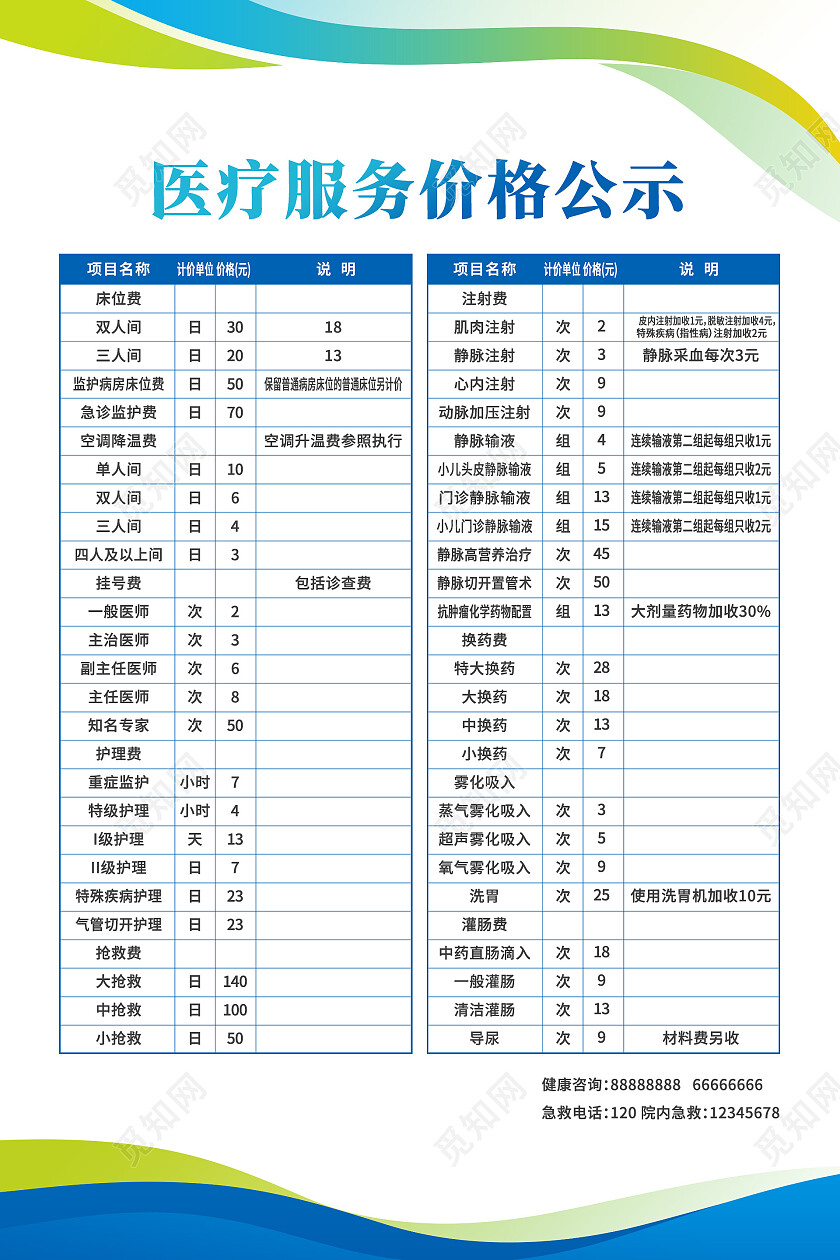 蓝色几何医疗价格表海报医疗价格海报