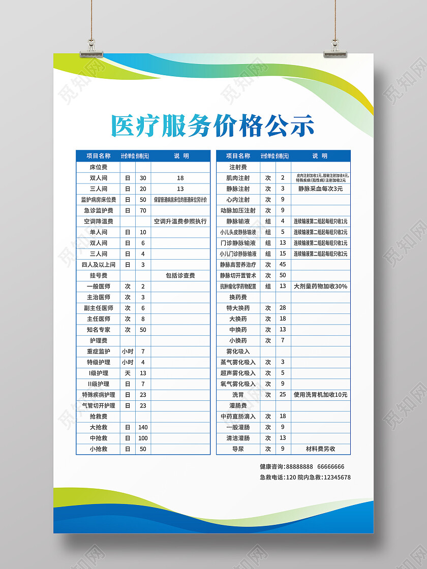 蓝色几何医疗价格表海报医疗价格海报