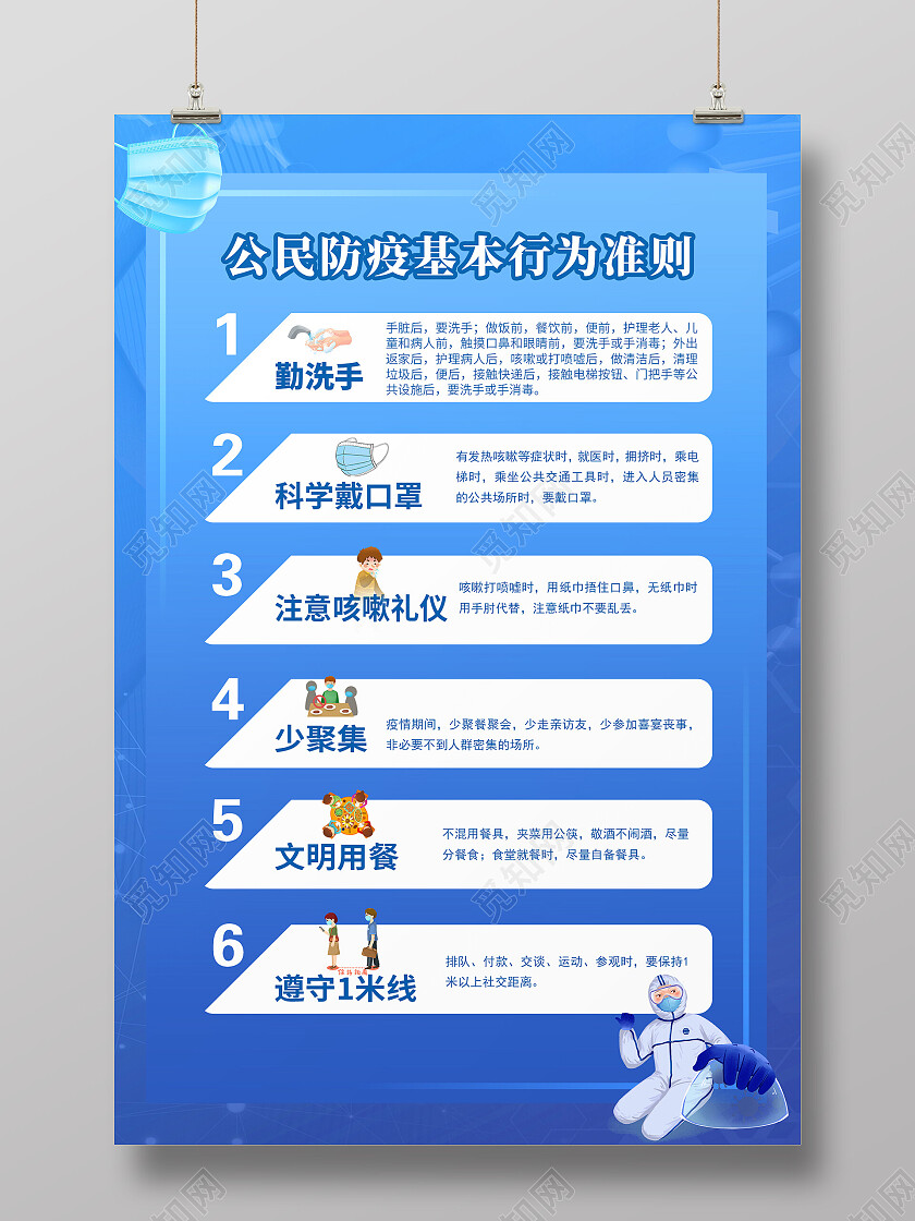 蓝色简约防疫基本要求海报公民防疫基本行为准则海报