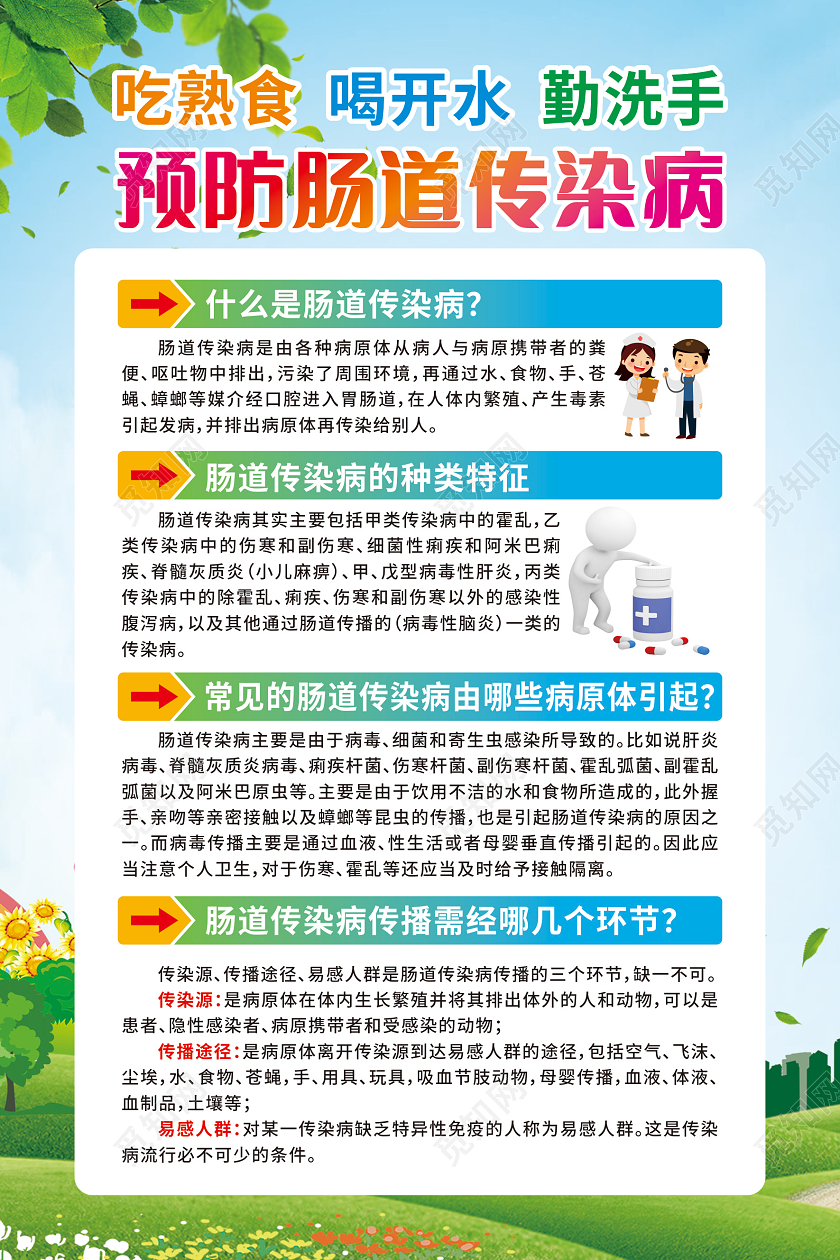 蓝色卡通秋季肠道传染病套图秋季健康