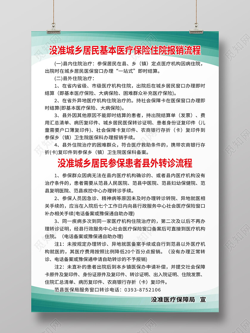 绿色简约城乡居民疾病医疗保险住院报销流程医疗制度海报