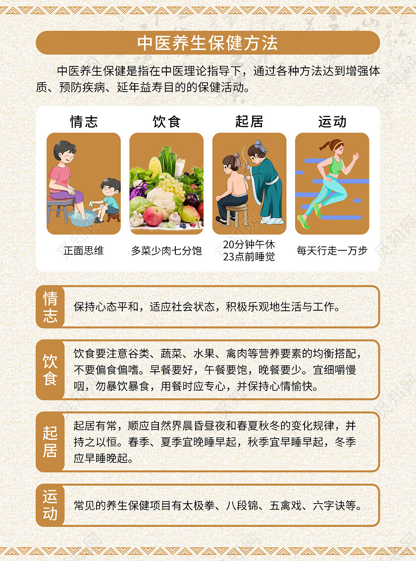 黄色古风中医养生宣传单秋季养生