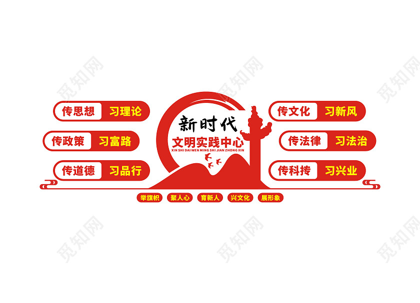 红色简约新时代文明实践中心文化墙新时代文明实践站