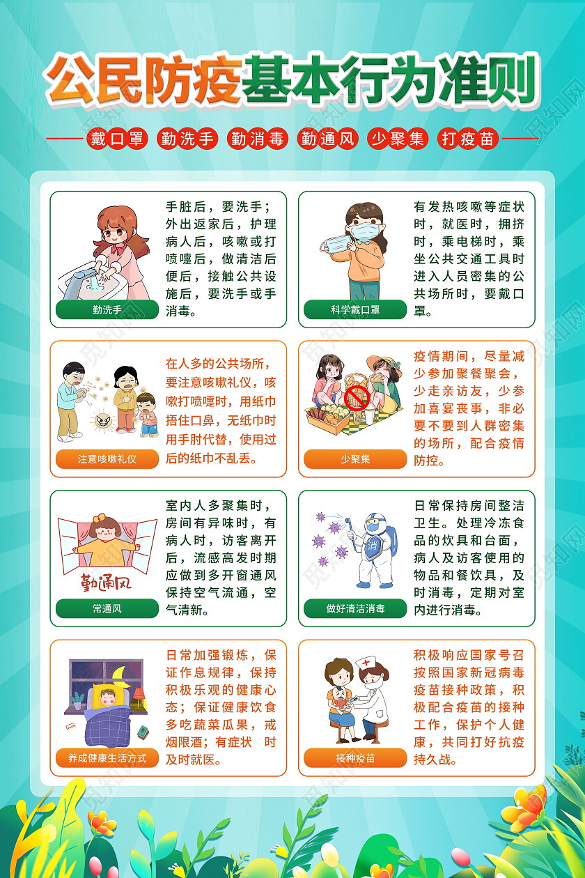 绿色公民防疫基本行为准则疫情海报