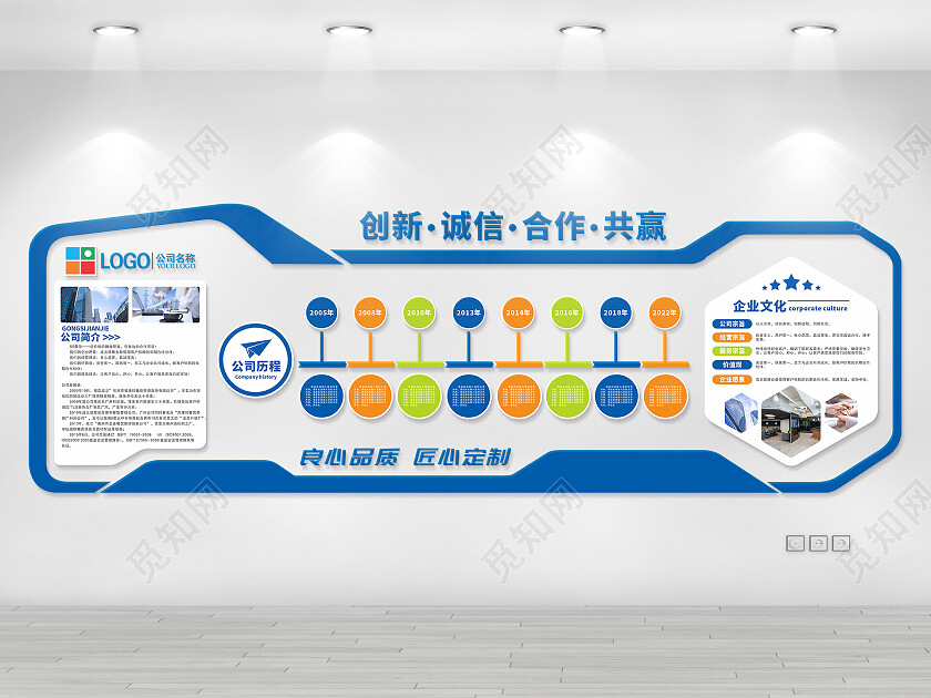 蓝色公司企业发展历程文化墙