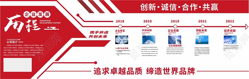 红色简约企业发展文化墙发展历程