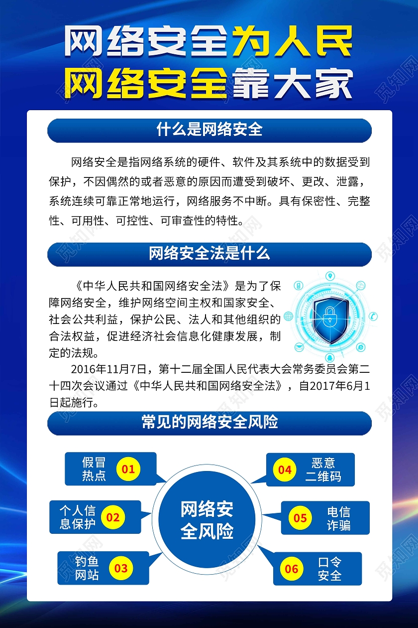 蓝色简约大气网络安全宣传套图海报网络安全宣传周
