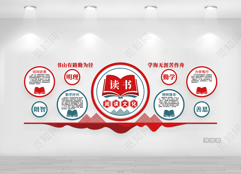 红色中式读书文化墙校园文化墙阅读文化墙