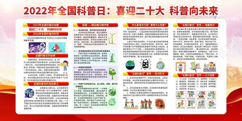 粉色风格2022全国科普日宣传栏