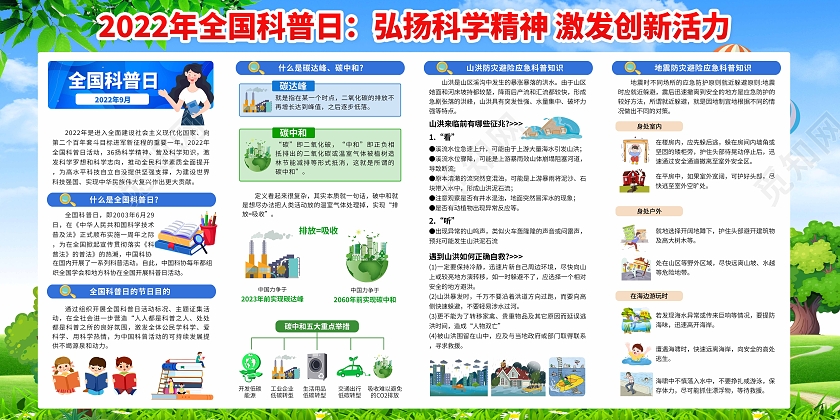 绿色清新简约卡通2022年全国科普日宣传栏