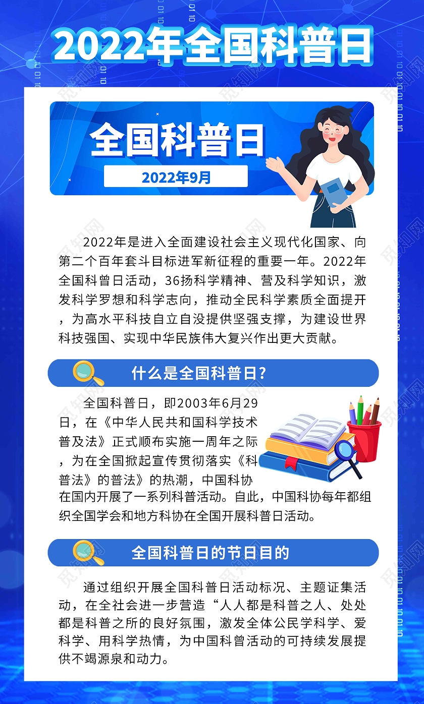 蓝色简约大气2022全国科普日宣传套图海报挂画全国科普日宣传栏