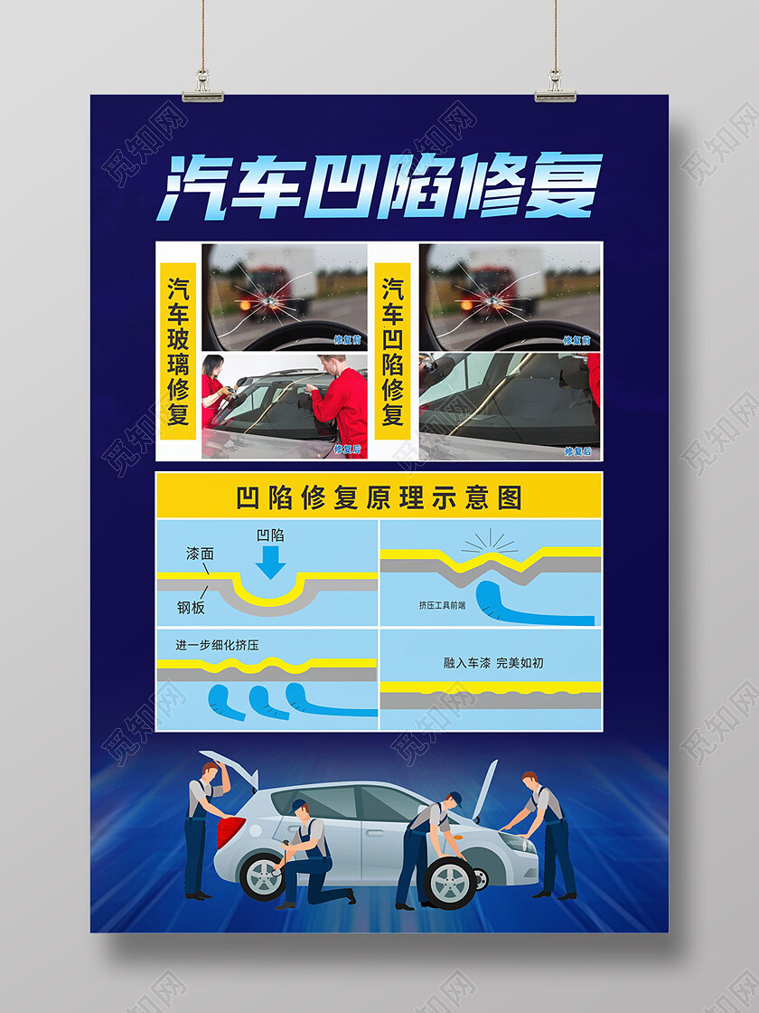 蓝色大气汽车养护美容修复海报背景汽车海报
