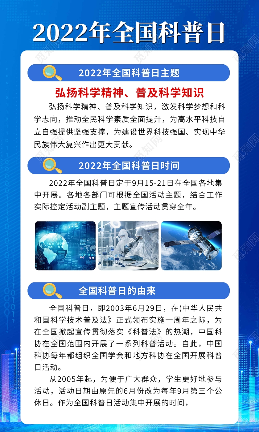 蓝色简约大气2022全国科普日宣传栏