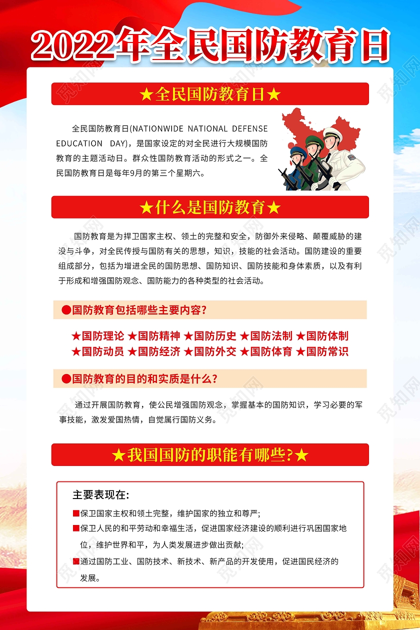 蓝色渐变简约大气2022年全民国防教育日套图