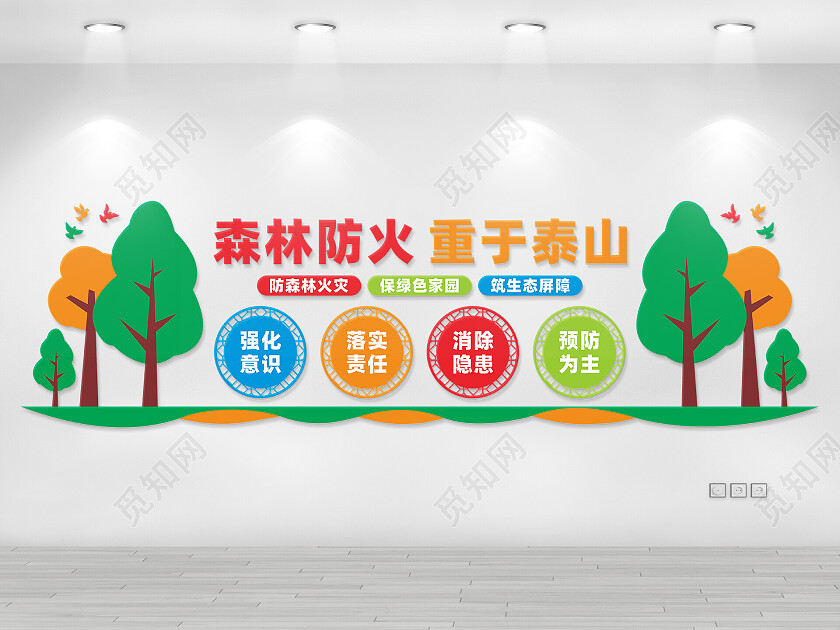 多彩卡通森林防火文化墙