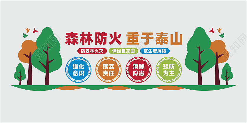 多彩卡通森林防火文化墙
