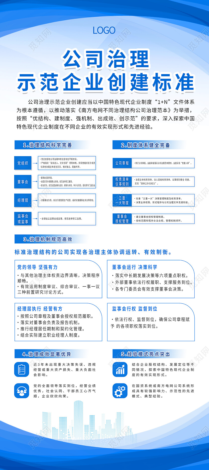 蓝色商务大气公司治理示范企业创建标准展架易拉宝公司介绍展架