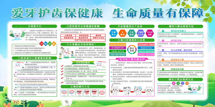 绿色风格2022年全国爱牙日宣传展板全国爱牙日宣传栏
