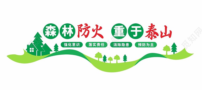 森林防火重于泰山文化墙