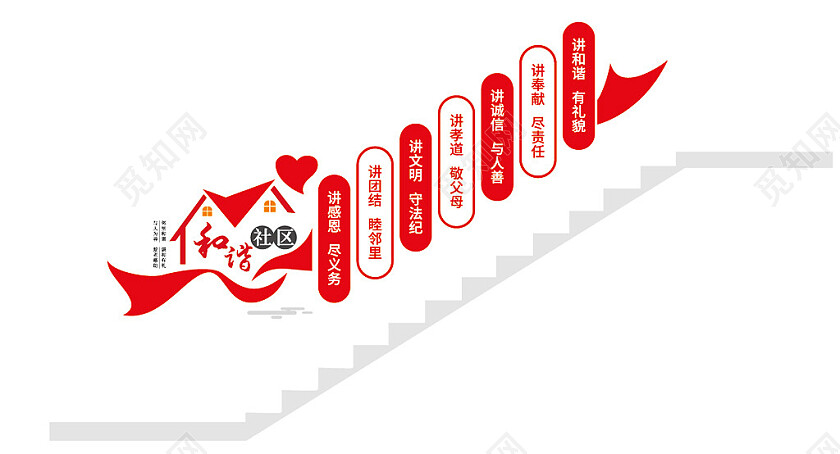 文明社区和谐社区楼梯文化墙