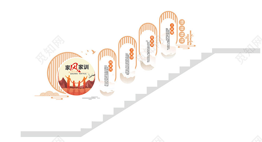 家风家训文化墙社区建设文化墙邻里文化墙楼梯文化墙社区楼梯文化墙