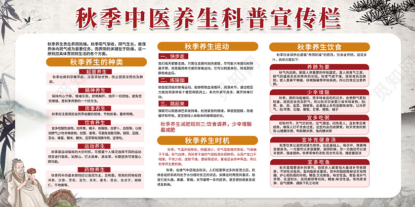 古风秋季中医健康教育秋季养生宣传栏