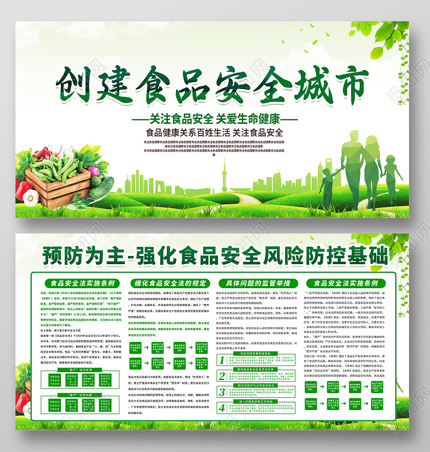绿色清新创建食品安全城市宣传展板宣传栏食品安全展板