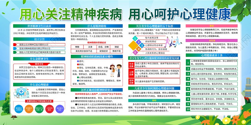 2022年蓝色大气世界精神卫生日知识宣传栏