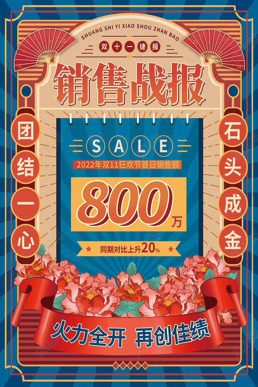 红色民国风销售战报捷报喜报海报