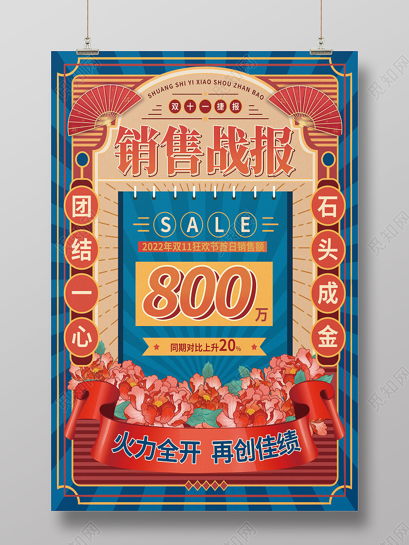 红色民国风销售战报捷报喜报海报