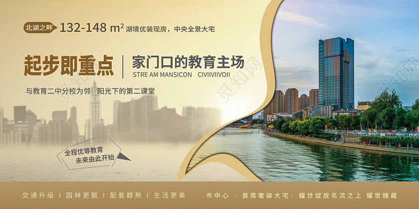 房地产学区房展板套图