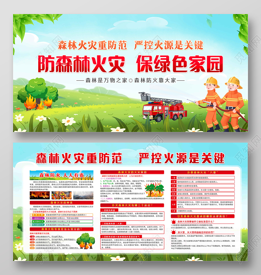 蓝色卡通风格防森林火灾保绿色家园展板森林防火