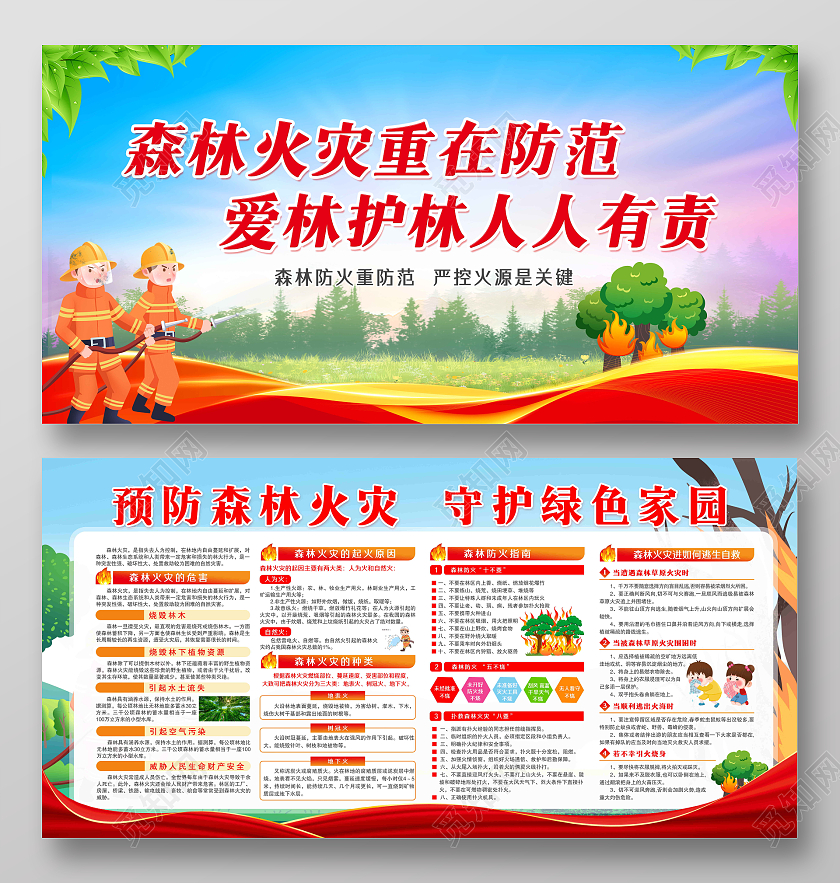蓝色卡通风格森林火灾重在防范爱林护林人人有责森林防火展板