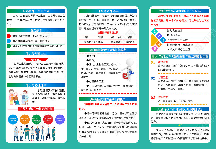 2022蓝色大气世界精神卫生日宣传手册