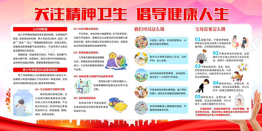 2022红色大气世界精神卫生日宣传展板青少年抑郁症