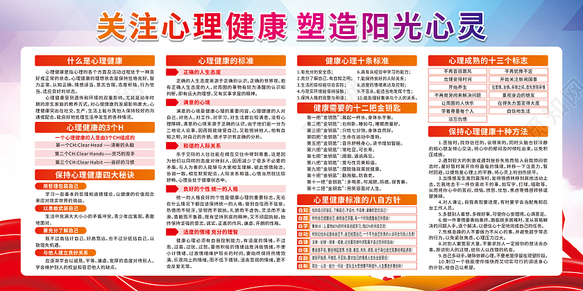 水彩渐变学生心理健康关注心理健康塑造阳光心灵宣传栏