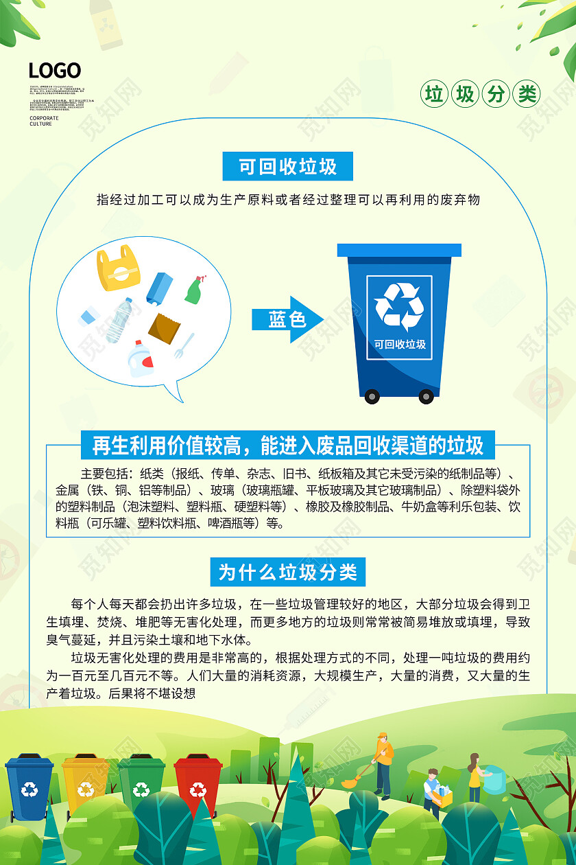 绿色卡通清新大气垃圾分类系列海报套图垃圾分类套图