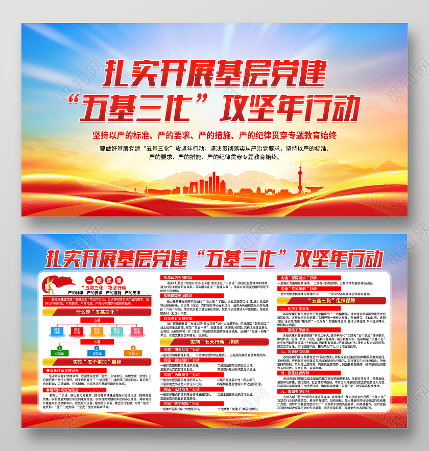 红色简约出实招强五基謀硬着促三化五基三化宣传展板五基三化宣传