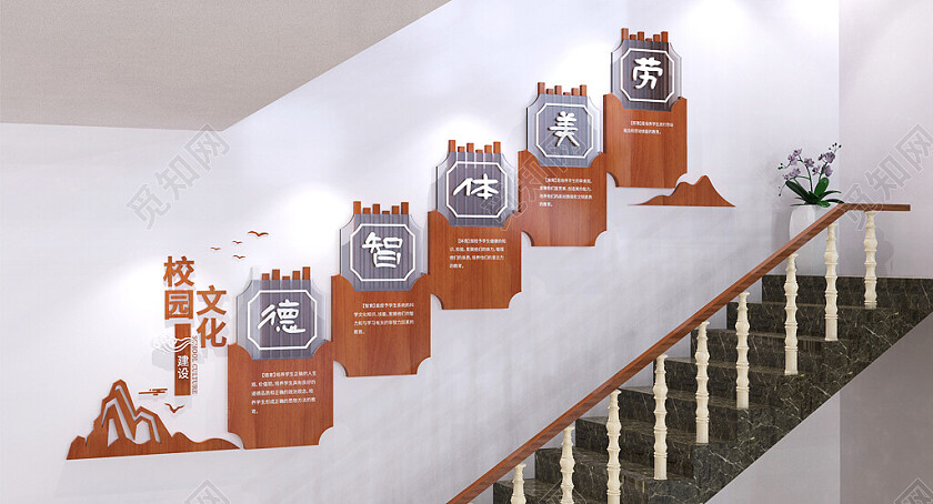 校园文化德智体美劳文化墙学校文化墙校园楼梯文化墙