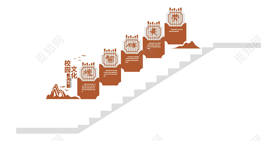 校园文化德智体美劳文化墙学校文化墙校园楼梯文化墙