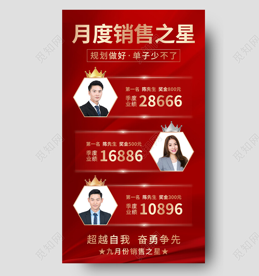 红色简约风月度销售之星销售喜报手机文案海报